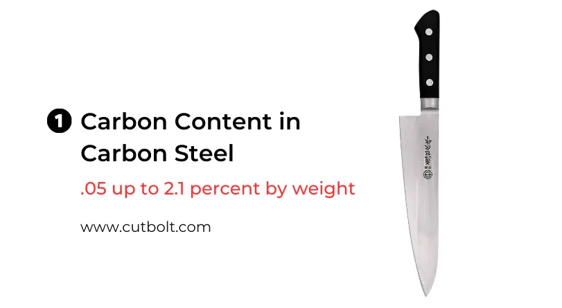 Carbon content in carbon steel knife