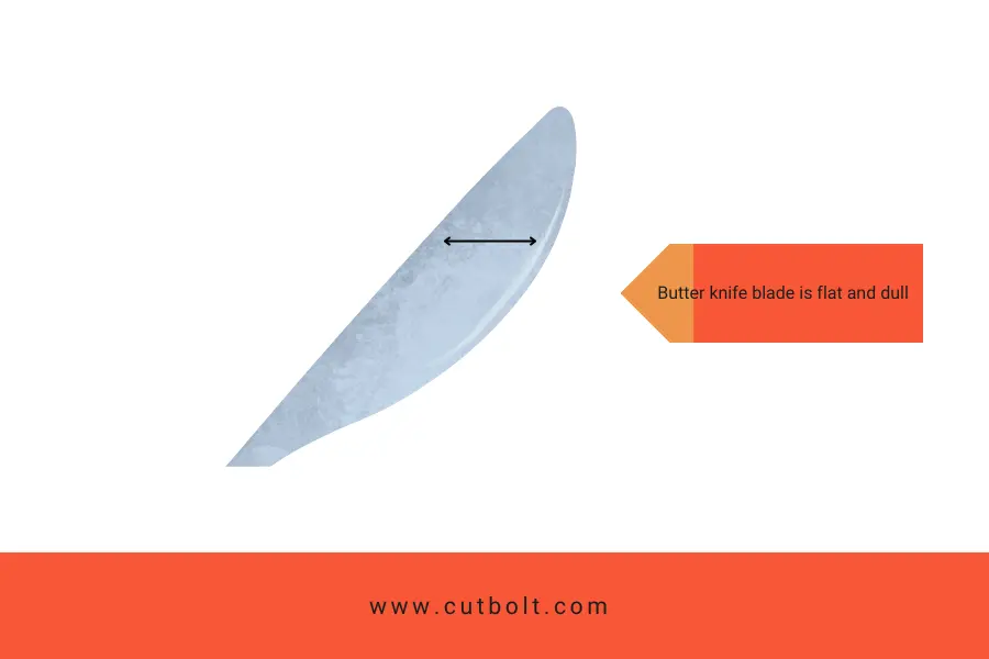 Butter knife blade's shape
