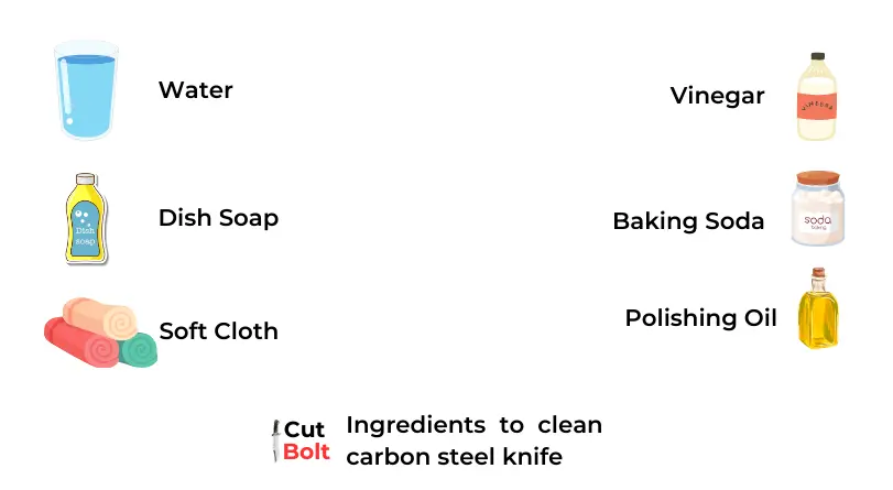 Ingredients required to clean carbon steel knife